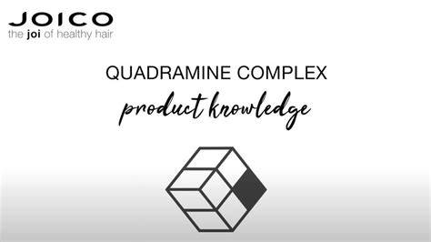 Infografika: JOICO Quadramine Complex és a 19 aminosav kapcsolata a haj szerkezetéhez