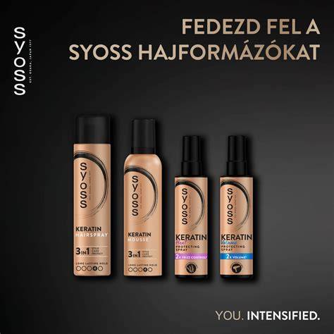 Infografika: Syoss hajszárítás előtti spray működési elve és pigmentfedés