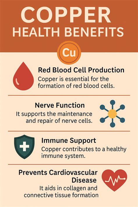 table and infographics on copper benefits for hair