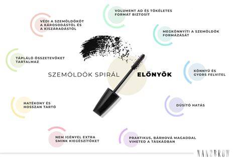 Nanobrow spirál precíz applikátor
