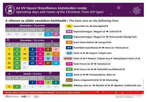 Képernyőkép összefoglaló a hosszú hajból készült variációkról