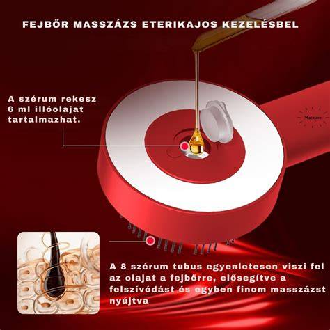 Infografika: hajápolási lépések sorrendje és fejbőr masszázs hatásai