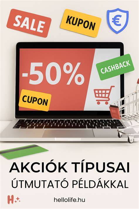 Infografika a hajápolási akciókról és a kedvezmények típusairól