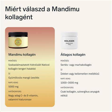 Infografika a prémium hajápolási termékekről