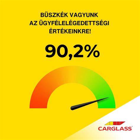 Ügyfél vélemények és elégedettség