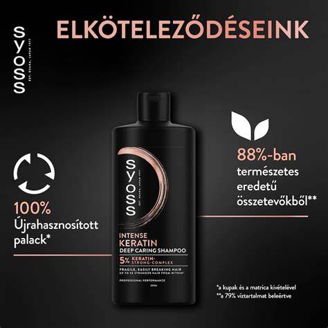 skálázható keratin sampon infographic