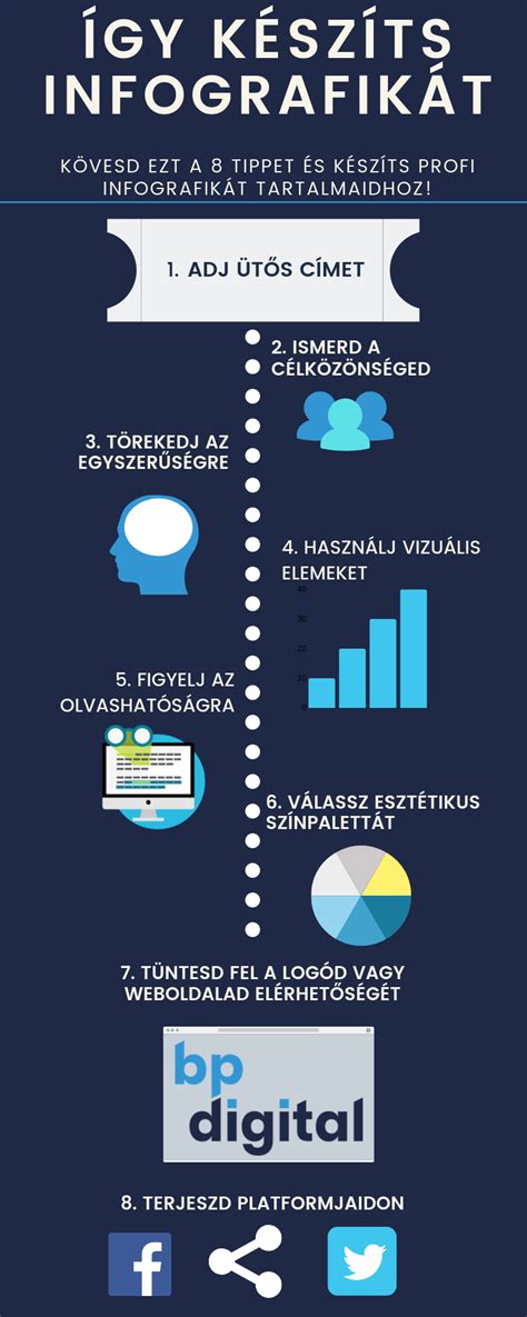 infografika ammóniamentes festék előnyök