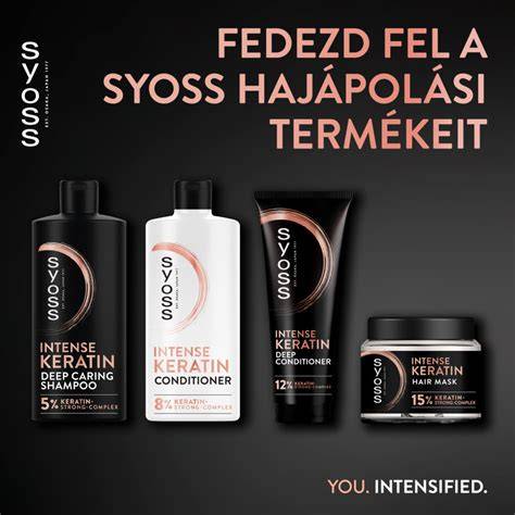 Syoss hajbalzsam keratin hatása vizuális ábra