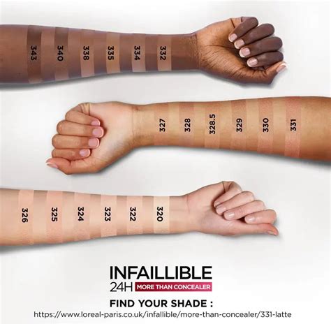 A L'Oréal Infallible rúzs színskálája