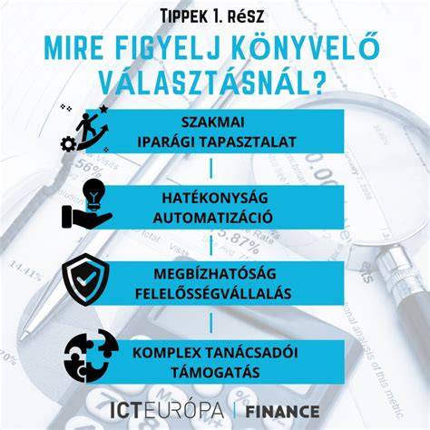 könyvelő választás infographic