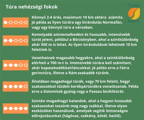 Hajzselék tartóssági fokozatai