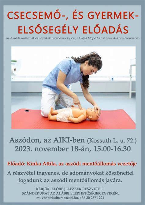 Infografika: Aszód fodrászok áttekintése, értékelések és árkategóriák