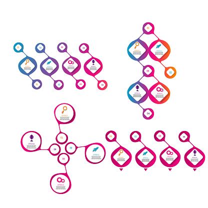 Infografika: Washimals - lépések a kreatív folyamathoz