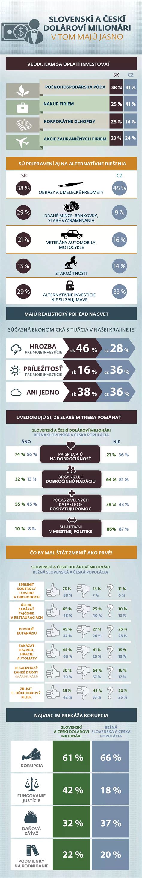 Infografika: GIF-el magyarázott frizuraelkészítés lépései