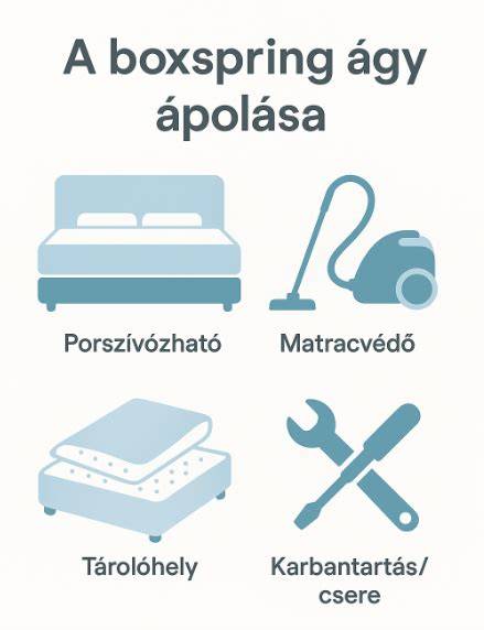 Kószmetikai ágy és berendezés kiválasztása