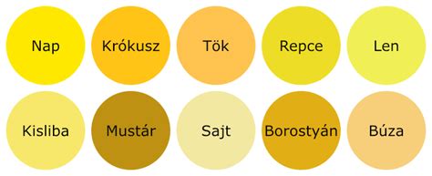 Sárga hajfesték árnyalatai