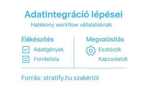 Infografika: Lépések a fodrász vállalási szabályzat elkészítéséhez
