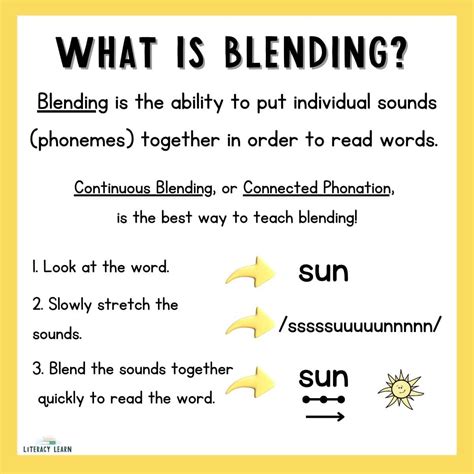 soft-edge blending examples