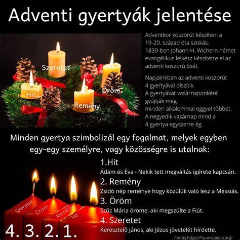 Adventi gyertyák számának szimbolikája: 1-4 gyertya, a remény, a hit, az öröm és a béke jelentése