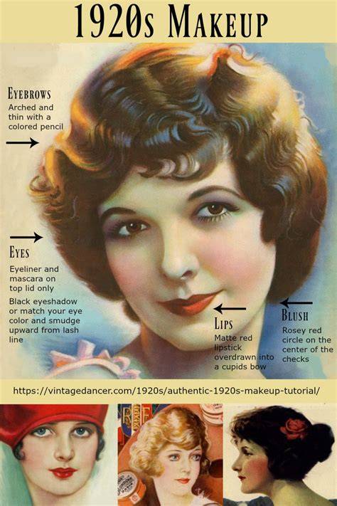 1920-as évek női frizurái infographic