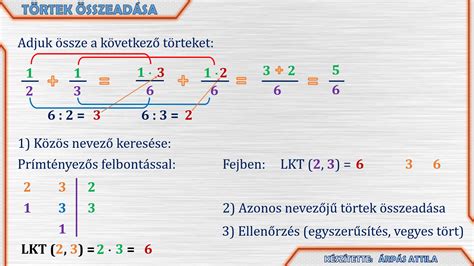 Különböző típusú fodrászollók összehasonlítása
