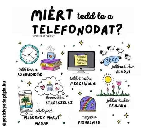 Gondolatok és ötletek rajzban