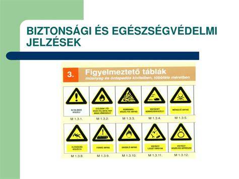 diagram hajlakkról és biztonsági jelzésekről