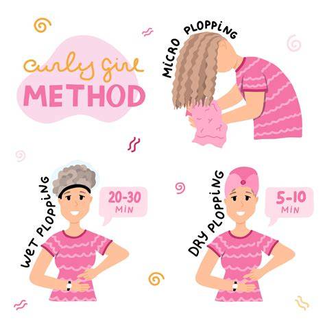 plopping_method_keszites.png