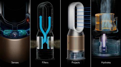 Dyson Purifier Hot+Cool HP7A (PH05) - design és technika