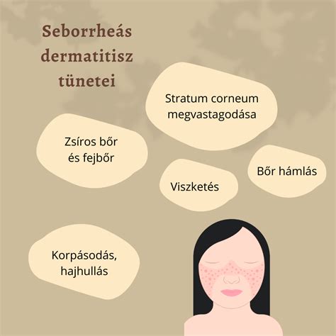 A korpásodás tünetei a fejbőrön