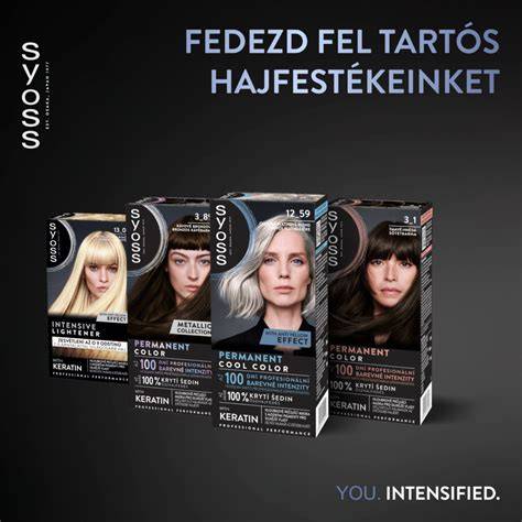 Syoss platinaszőke hajfesték doboz és termék csomagolás