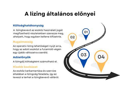 Infografika: kozmetikai kezelőágyak típusai és előnyei