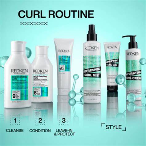 Redken samponok különböző típusai és hatásai infographic
