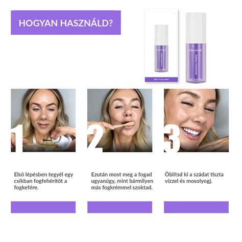 Infografika: három szérum összehasonlító diagramja a 6 hetes tesztről