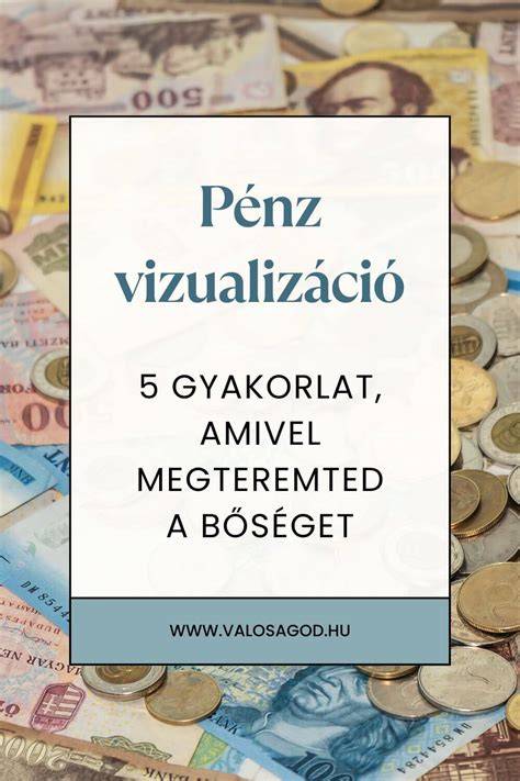 ongyotthajhullás vizualizáció