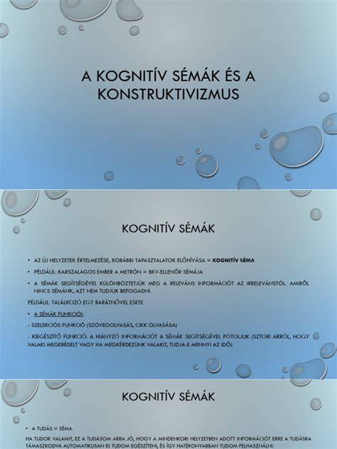 Infografika: érzelmek arckifejezései és a hozzájuk kapcsolódó sémák