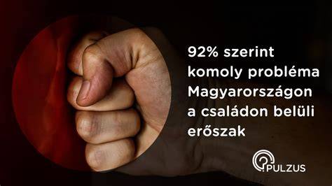 Infografika a családon belüli erőszak formáiról