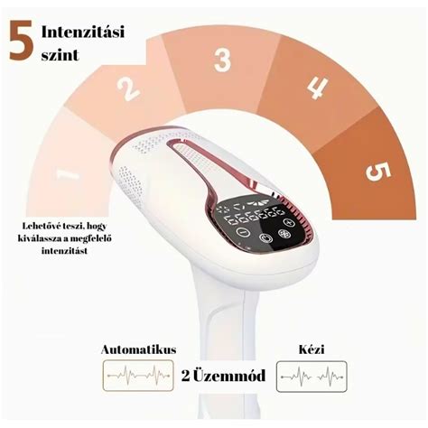 IPL technológia összehasonlítása a lézerrel