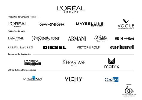 L'Oréal Paris márka logója