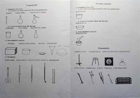 Csíráztatási eszközök és példák bemutató diagram
