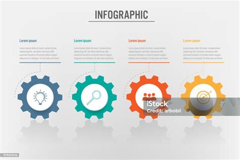 infografika: szolgáltatások áttekintése és folyamatok