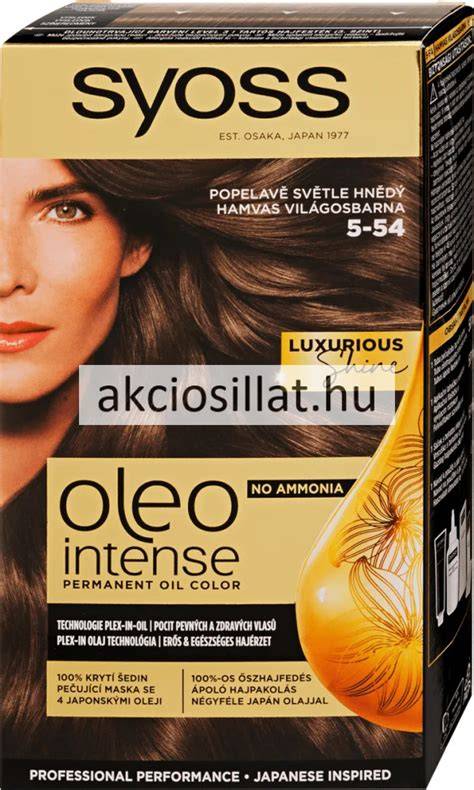Syoss Salonplex hajfesték csomagolás és termékek