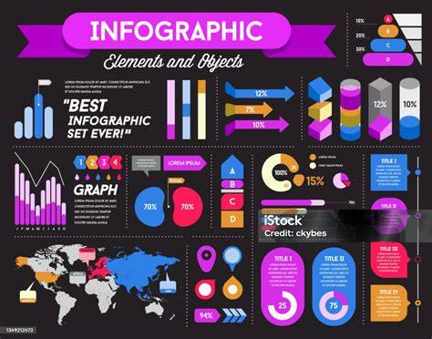 infografika a södleges hosszbeállításokról