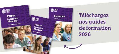 ICP licenc folyamatábrája