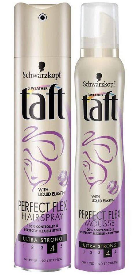 Infografika: Taft Perfect Flex működési elve és HAPTIQ rendszer