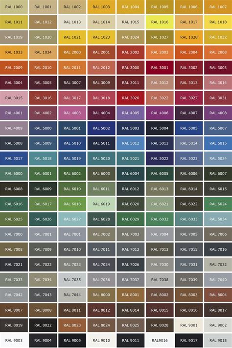 Farmecolor színskála táblázat