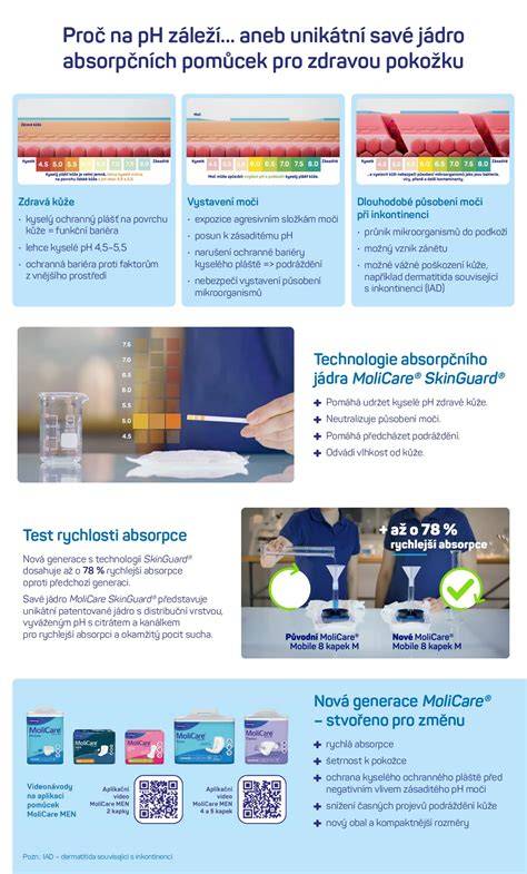 vízmentes hajmosás infografika