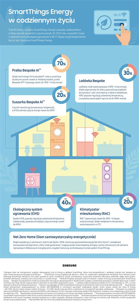 infografika a takrolimusz mechanizmusáról