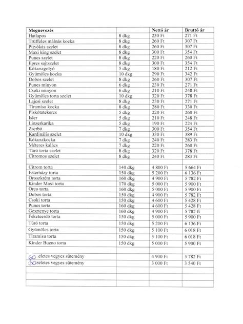 Képes lista: kendőkkel díszített nyári kontyok