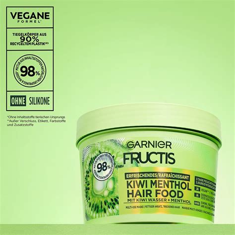Garnier Fructis hajbalzsam grafikai ábra